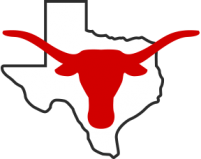 Eastland ISD - 2025 Plan Year